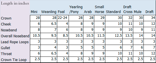 Rope Size Chart